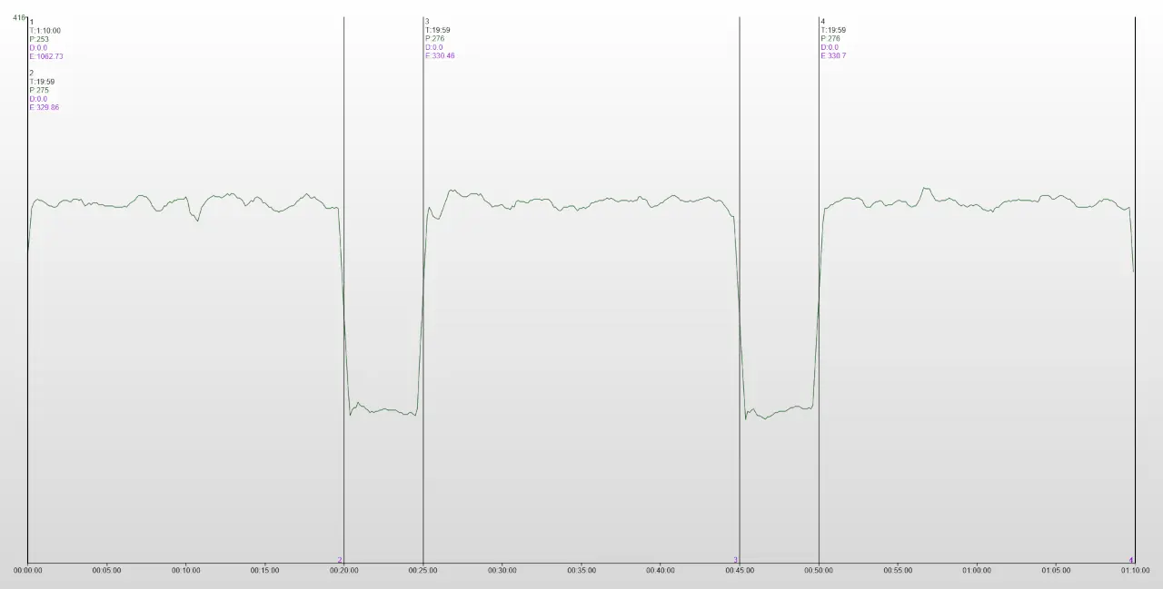 benzaldehyde ir spectrum